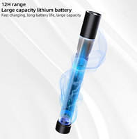 Lampe de poche LED compacte et étanche WARSUN pour usage médical, camping, randonnée et aventure, rechargeable par USB, corps en alliage d'aluminium