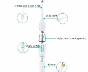 Doe-cepillo <span class=keywords><strong>de</strong></span> <span class=keywords><strong>dientes</strong></span> eléctrico <span class=keywords><strong>para</strong></span> lavado <span class=keywords><strong>de</strong></span> mascotas, cepillo <span class=keywords><strong>de</strong></span> <span class=keywords><strong>dientes</strong></span> reemplazable <span class=keywords><strong>para</strong></span> perros y <span class=keywords><strong>gatos</strong></span>, nuevo, barato, gran oferta - Product Image 4