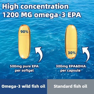 Cápsulas Blandas Omega 90 de Alta Potencia 1200mg, Apoyo para la Salud Ocular de Mujeres y Hombres, Suplemento Omega 3 - Product Image 4