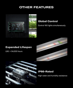 ไฟปลูกต้นไม้ LED 720W สายโซ่รูปดอกเดซี่ควบคุมแบบอัจฉริยะ2.8 umol/j ของ Samsung 301B