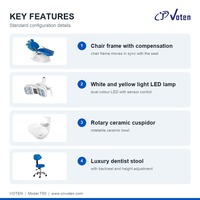 Fauteuil dentaire Voten T50, équipement dentaire complet, crachoir rotatif en céramique, construction en acier métallique, certifié CE, usage clinique