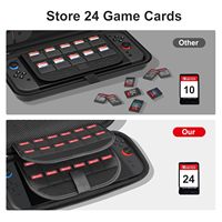 Pour Nintendo Switch 2 (2025) grand étui Ultra mince EVA pochette de voyage peut contenir 24 jeux + protecteur d'écran (noir)