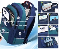 Sac à dos scolaire pour enfants motif astronaute, ensemble trois pièces, respirant, imperméable, réduction de la charge, pour l'école et les voyages transfrontaliers