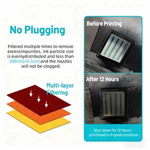 Eizoulyn, venta al por mayor, diseños de transferencia de calor, pegatinas, Impresión de hierro en transferencia, serigrafía impermeable, tinta Dtf para <span class=keywords><strong>ropa</strong></span> <span class=keywords><strong>NFL</strong></span> - Product Image 3