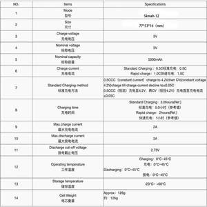 난방 장갑 및 에어컨 의류용 <span class=keywords><strong>5V</strong></span> 충전식 반고체 LiFePO4 <span class=keywords><strong>5000mAh</strong></span> 배터리 - Product Image 6