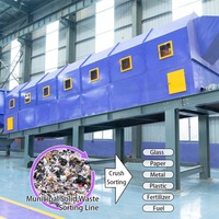 Ligne de recyclage industrielle pour usine de tri des déchets solides municipaux 10-500 TPD, avec séparateur d'air, plateforme de tri manuelle et tamis rotatif