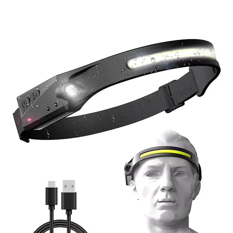 USB Rechargeable Wide Beam Headlight Motion Sensor Head Lamp Adjustable Headband Waterproof Head Torch Light for Camping