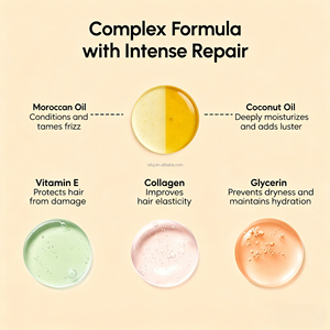 SLUJ 200ml Traitement capillaire professionnel hydratant intensif à l'huile d'argan et à la biotine, masque réparateur pour tous types de <span class=keywords><strong>cheveux</strong></span> - Product Image 2