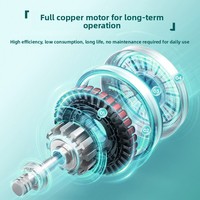 Робот-пылесос для бассейнов: автоматическое высокоэффективное циркуляционное всасывающее фильтрующее оборудование из пластика