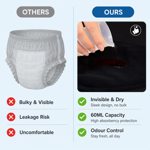 <span class=keywords><strong>Sous</strong></span>-vêtements d'incontinence respirants pour hommes ODM&OEM, en coton lavable, absorbants, pour fuites urinaires, <span class=keywords><strong>anti</strong></span>-odeurs, réutilisables - Product Image 3