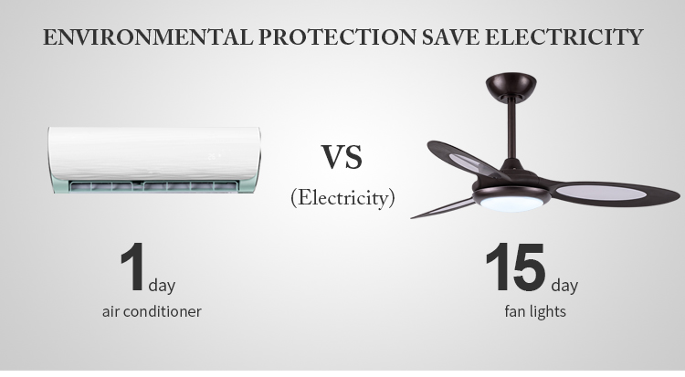 Breezelux Wholesale Factory Price 44 INCH Modern Flush Mounted Remote Control LED Ceiling Fan