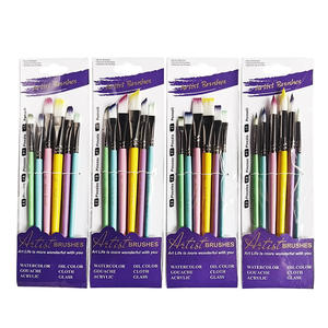 Artist Watercolor Brush <b>Set</b> SHENGCHENG Anti-Rust Ferrule 6Pcs <b>Set</b> Nylon Hair Wooden Handle Comfortable Grip Long-Lasting Paint - Product Image 2