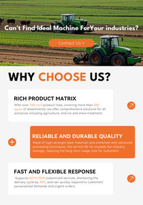 جرافة ثلج هيدروليكية عالية الأداء على شكل <span class=keywords><strong>V</strong></span> للودر ذو العجلات الانزلاقية - Product Image 5