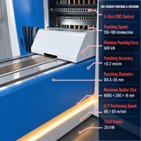 Machine de découpe et de poinçonnage automatique CNC pour barres omnibus en cuivre, destinée à la fabrication de panneaux électriques de commutation