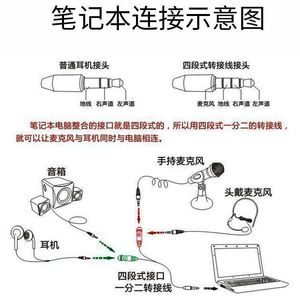 3 In 1 Audio <b>Adapter</b> For Mobile Phone With Mic And Headphone Splitter <b>Plug</b> In PVC Material - Product Image 3