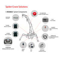 Vehículo Aéreo Robótico Tipo Araña con Orugas, Control Remoto Inalámbrico 12V/24V, Industrial, Impermeable, 433MHz, 4/5/6 Joysticks y Botones