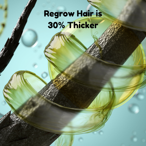ขวดน้ำสำหรับผู้ชายที่ช่วยให้ผมงอกขึ้นใหม่เพิ่มความงามการดูแลส่วนบุคคลสำหรับผมบางและการบำรุงรักษาความหนาแน่น - Product Image 3
