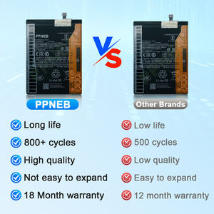 Batería de Alta Calidad para Teléfono Xiaomi Redmi BN5A <span class=keywords><strong>Note</strong></span> 11, 5000mAh, Batería de Iones de Litio Reemplazable - Product Image 3