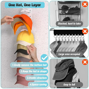 Supporto Multifunzionale <span class=keywords><strong>per</strong></span> Cappelli da Parete, Organizzatore <span class=keywords><strong>per</strong></span> Cappellini, Appendiabiti <span class=keywords><strong>per</strong></span> Cappelli da Baseball <span class=keywords><strong>per</strong></span> Porta, Parete, Armadio - Product Image 6