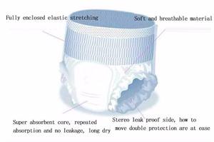 Couche adulte jetable super douce pour les personnes âgées Fabricant de prix de gros bon marché en Chine - Product Image 6
