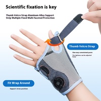 Orthèse de poignet orthopédique réglable de haute qualité avec support de main et protection des doigts