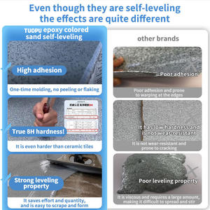 <span class=keywords><strong>Pintura</strong></span> Epóxica Autonivelante de Arena de Color a Base de Agua de Alto Brillo para Pisos de Garaje y Calzadas de <span class=keywords><strong>Cemento</strong></span> - Product Image 4