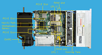 Serveur en rack 2U Processeur Dells R7625 AMD EPYC 9654