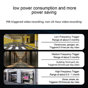 מצלמת אבטחה סולארית 4G TUYA חכמה עם חיישן CMOS 3MP, עדשה 3.6 מ\\\"מ, ראיית לילה אינפרא אדום, WiFi, עמידות למים IP65, שמע דו-כיווני, סוללה נטענת 9000mAh - Product Image 5