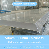 Maßgefertigte Technische Strukturelle PMMA 50mm 300mm Dicke Acrylplatten für Schwimmbäder