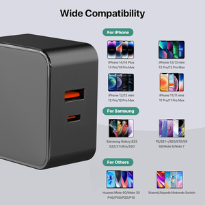 Nhà máy mới 65W <span class=keywords><strong>USB</strong></span>-C PD sạc nhanh 12V 24V Loại C Cáp chúng tôi cắm cho máy tính xách tay & điện thoại di động tương thích với cho <span class=keywords><strong>iPhone</strong></span> & cho Le - Product Image 4