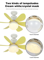 Ventilateur de plafond avec lumière, douille E27, 16,5 pouces |   Ventilateur de plafond sans fil à visser avec télécommande |   Ventilateur LED à 3 vitesses et intensité réglable pour garage et chambre