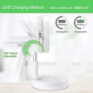 Venta al por Mayor de Productos Nuevos y Populares, Mini Ventilador de Escritorio de Carga Rápida, Ventilador USB de Mesa con Batería, 3 Velocidades Ajustables, SOLOVE F5 USB - Product Image 4