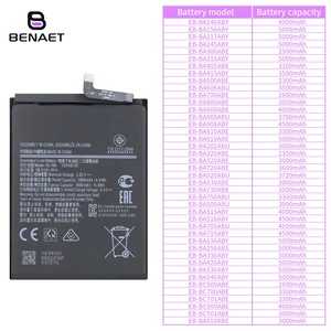 <span class=keywords><strong>Precio</strong></span> al por Mayor, Batería de Teléfono Móvil Recargable Original HQ-70N de Fábrica para Samsung <span class=keywords><strong>Galaxy</strong></span> <span class=keywords><strong>A11</strong></span> A115 SM-A115 4000mAh en Stock - Product Image 6