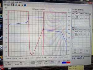 EEL Lithium Ion Battery Capacity <strong>Tester</strong> ZKE <strong>Tech</strong> EBC-A40L 5V 40A Lifepo4 Cell Discharge Analyzer - Product Image 5