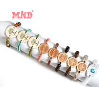 Bracelets NFC programmables 13,56 MHz, bracelets RFID pour événements