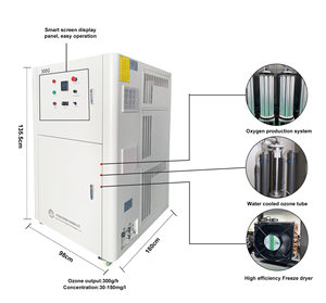 Juozone giá <span class=keywords><strong>2025</strong></span> tuổi thọ 300 gam nồng độ cao Corona xả làm mát bằng nước Máy phát điện Ozone cho ứng dụng công nghiệp - Product Image 4