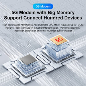 Nouveau routeur Wi-Fi Gigabit 5G avec double emplacement pour carte SIM, Openwrt, Wi-Fi haute vitesse, Wi-Fi 6, DDR4 1 Go de RAM, double bande 2,4 G et 5,8 G, 3000AX - Product Image 3