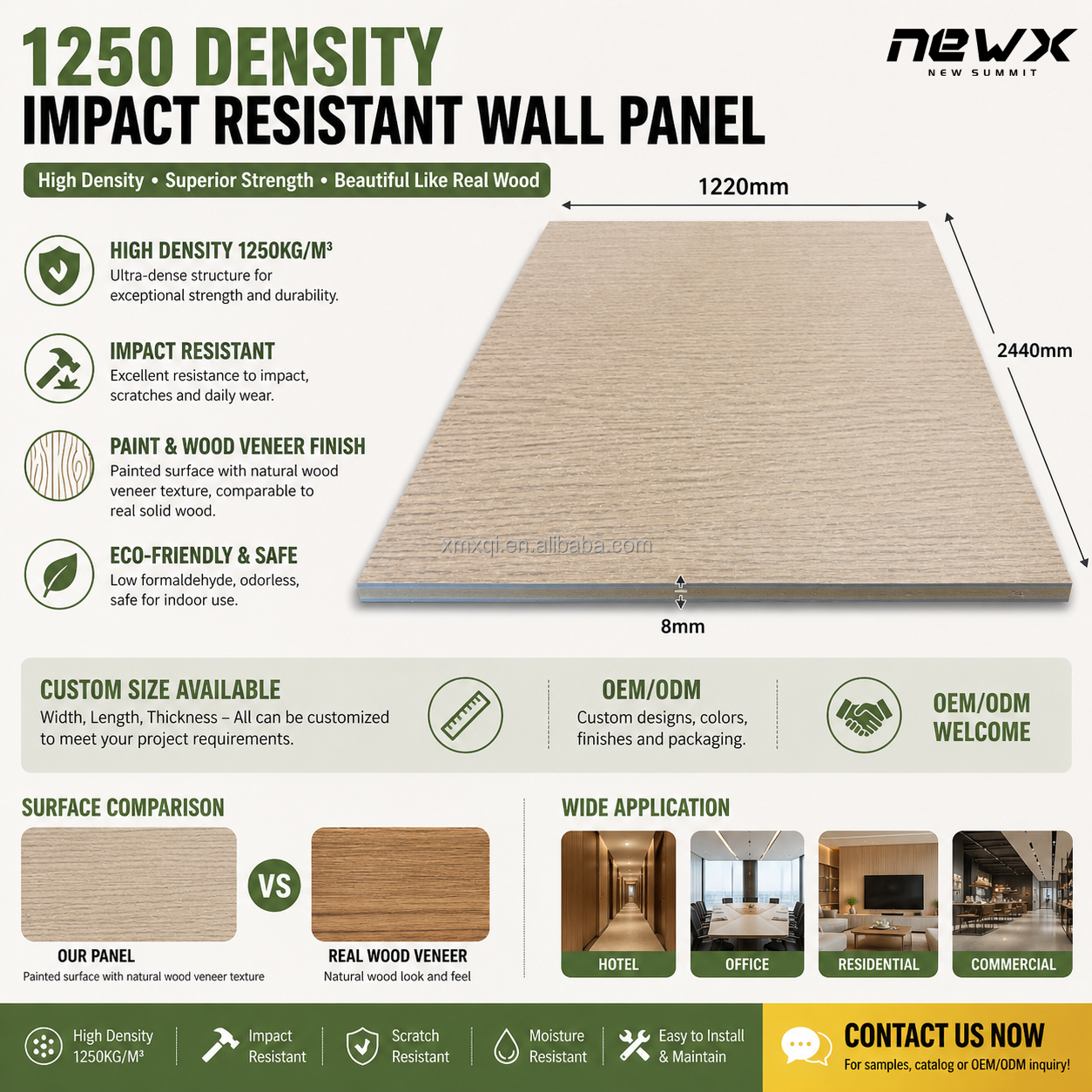 1250 Density Impact Resistant Wall Panel