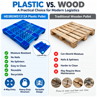 Palette en plastique renforcé d'acier robuste HUADING 1200*1200*150 mm pour le stockage en entrepôt et la logistique