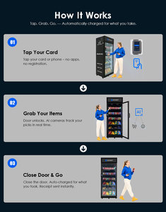 Máquina Expendedora Inteligente con IA, Refrigerador para Jugos, con Cámara y Sistema de Pago, Sistema de Máquina Expendedora Inteligente con Gestión en la Nube, OEM - Product Image 3