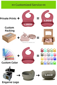 Ensemble de vaisselle pour bébé en silicone réutilisable et écologique, ensemble d'alimentation pour bébé en forme d'éléphant, conçu pour les enfants - Product Image 6