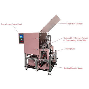 1200C لنتريد الغاليوم غان كريستال النمو يتأرجح المزدوج التدفئة منطقة فرن الضغط العالي - Product Image 3