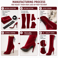 Bottes longues originales en velours rouge avec empiècements en dentelle blanche, sangle élastique haute, plusieurs modes de port, talons, bottes au-dessus du genou