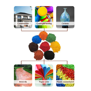 Kim loại sắc tố nhựa màu sắc tố sắt Oxit sắc tố cho masterbatch màu - Product Image 5