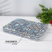 Sous-plat rectangulaire en céramique personnalisable et écologique, grand format, vierge pour sublimation, pour protection de table et de casseroles