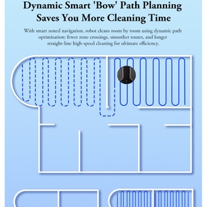 Giroscopio navegación inteligente seco húmedo barrido habitación piso 5000pa fuerte succión alfombra Robot aspirador con tanque de agua de 600ml - Product Image 3