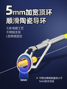 Moulinet en métal coulée longue distance canne à pêche rocheuse ensemble complet d'engins de pêche canne à pêche en carbone de haute qualité - Product Image 3