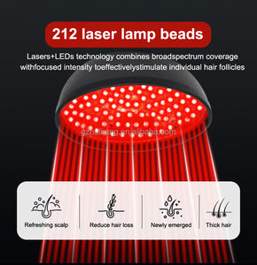 OEM ODM 212pcs 5mw Per 650nm Laser Terapi Cahaya Merah untuk Pertumbuhan Rambut, Stimulasi Pertumbuhan Rambut untuk Penggunaan di Rumah - Product Image 6