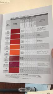 Tinta Plastisol CMYK PP PE para Serigrafía Textil, Tinta a Base de Aceite con Certificado MSDS - Product Image 3
