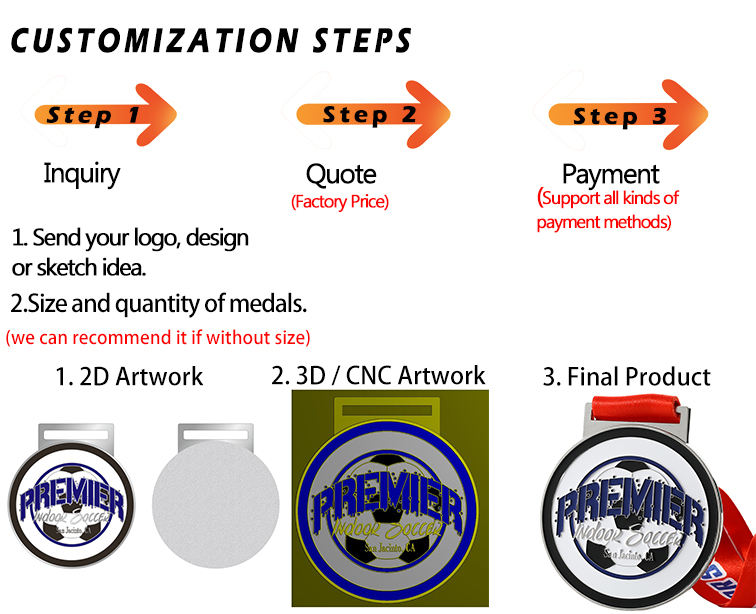 steps to customize your own medals